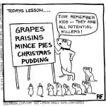 Don’t Feed That To your Dog this Holiday Season